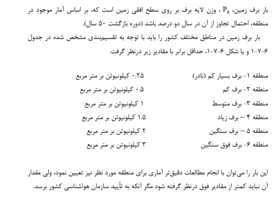 تعریف بار برف در مبحث ششم مقررات ملی ساختمان
