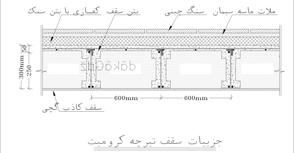 جزئیات بارگذاری سقف تیرچه کرومیت کاربری پارکینگ
