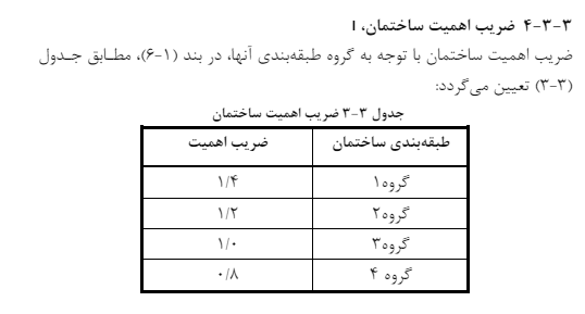 ضریب اهمیت ساختمان - محاسبه پارامتر های زلزله