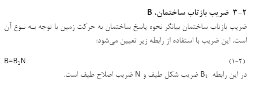 ضریب بازتاب ساختمان