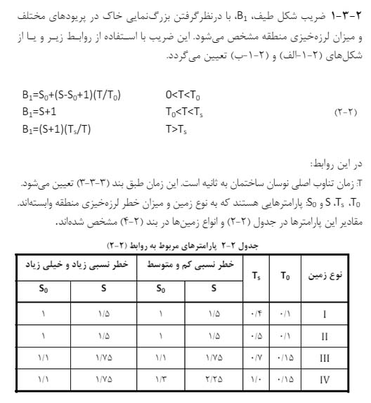 محاسبه ضریب شکل طیف - محاسبه پارامتر های زلزله
