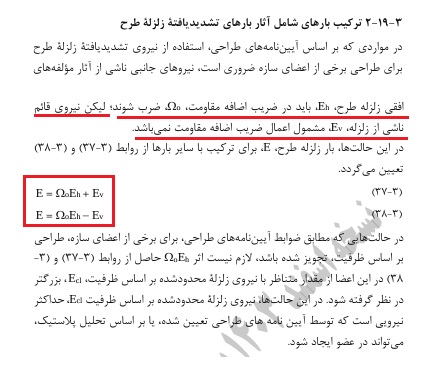 زلزله تشدید یافته
